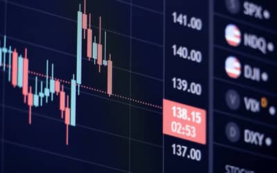 Ibovespa retoma os 158 mil pontos