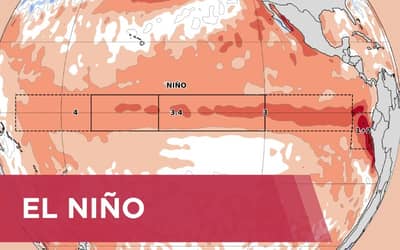 El Niño volta a influenciar o clima e coloca regiões brasileiras em alerta