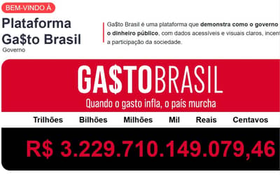 Gasto Brasil: despesas no país superam a marca de R$ 3,2 trilhões